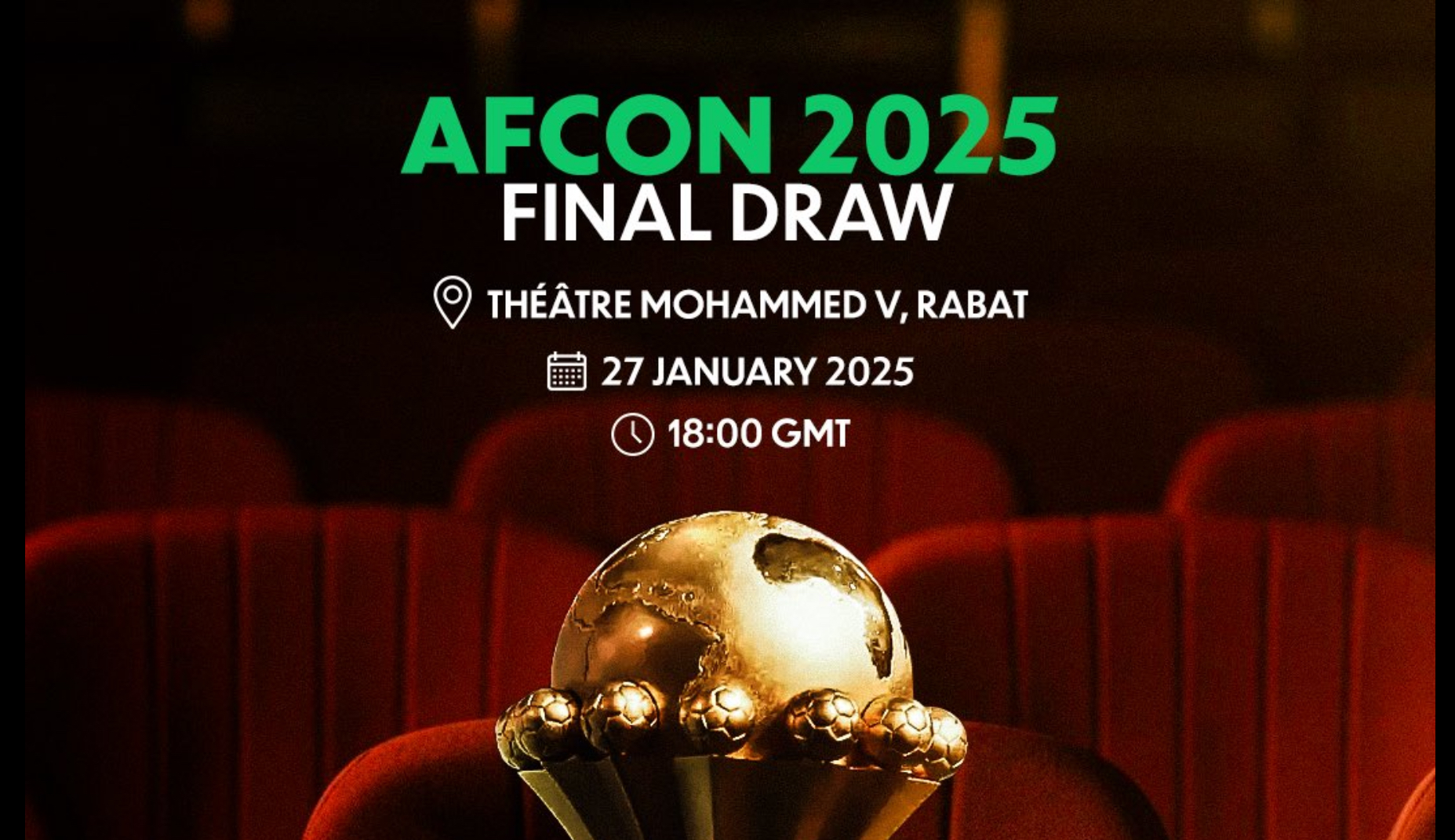 الرباط مسرحا لقرعة “كان2025”.. نظرة عن تصنيف المنتخبات المشاركة قبل السحب