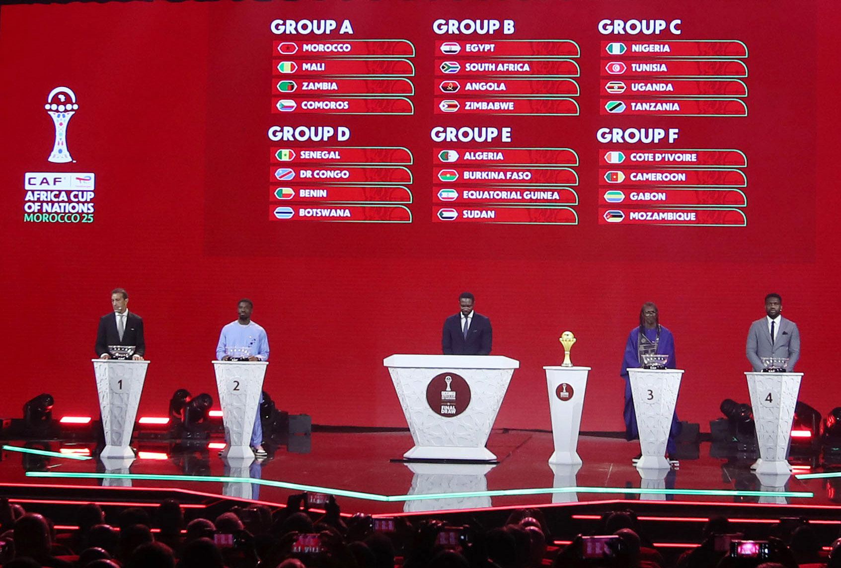 المباراة الافتتاحية أمام جزر القمر..هذا برنامج “الأسود” وتواريخ مبارياته في “كان2025”