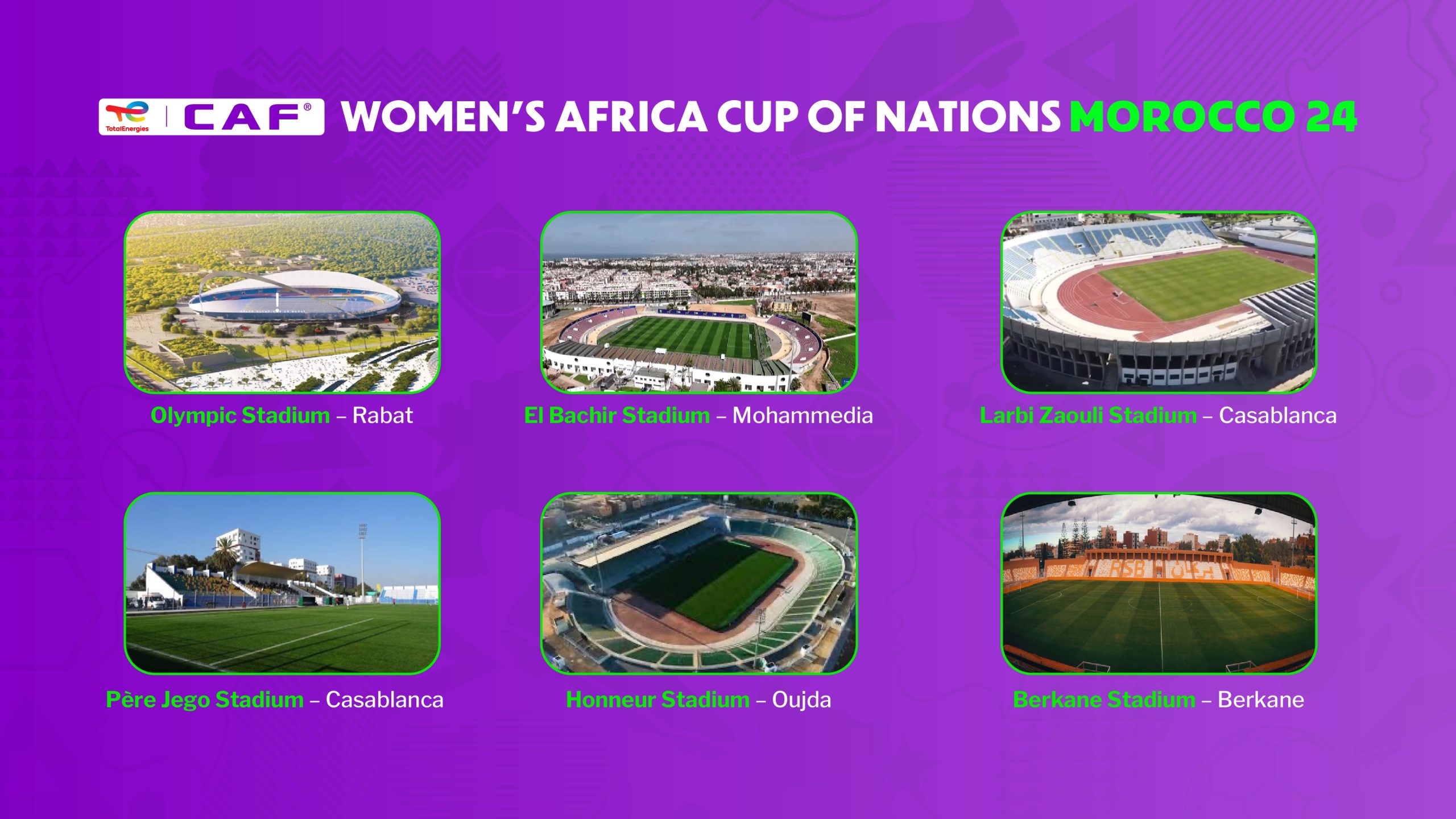 الكاف تكشف عن الملاعب المستضيفة لكأس أمم إفريقيا للسيدات “المغرب 2025”